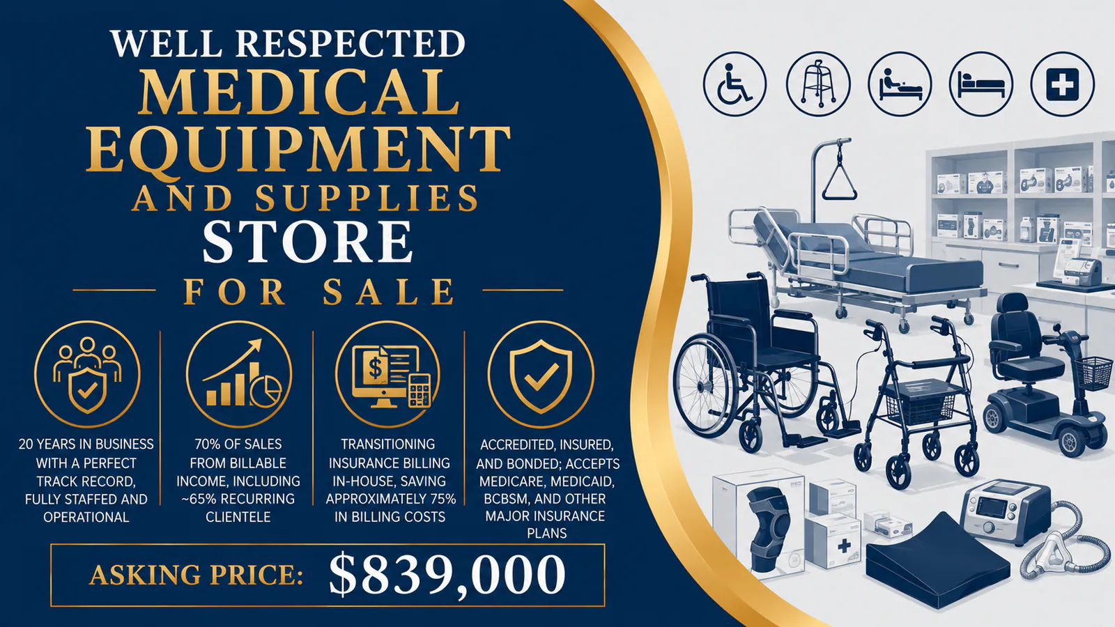 Medical equipment and supplies displayed in a well-established store available for sale in Michigan with a strong business history.