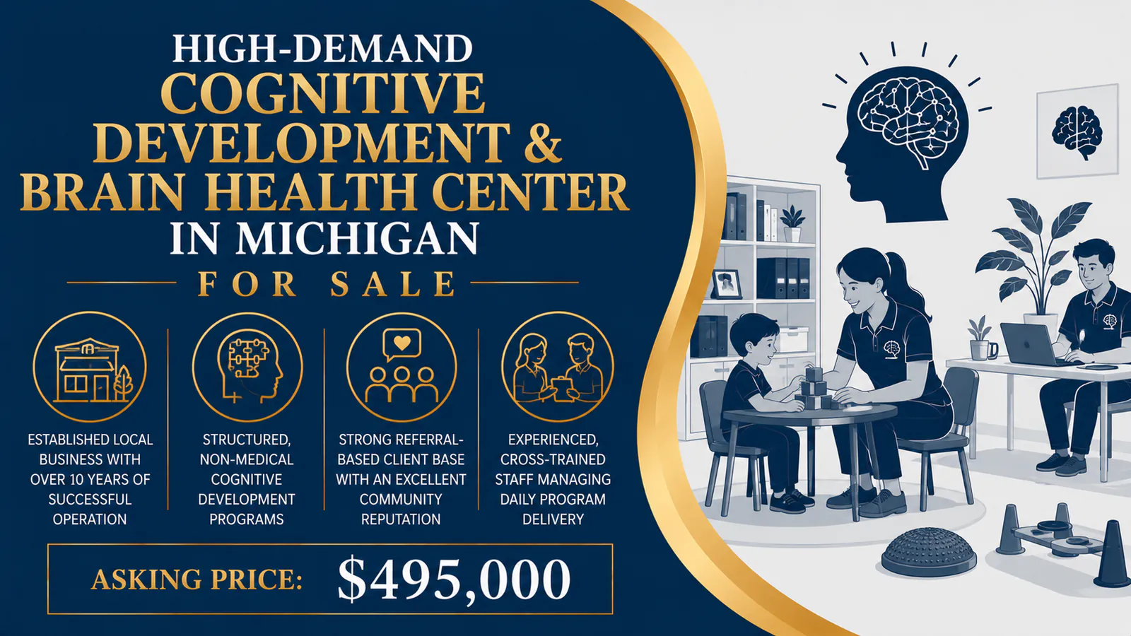 Cognitive development and brain health center in Michigan offering structured, non-medical therapy with experienced staff for sale.