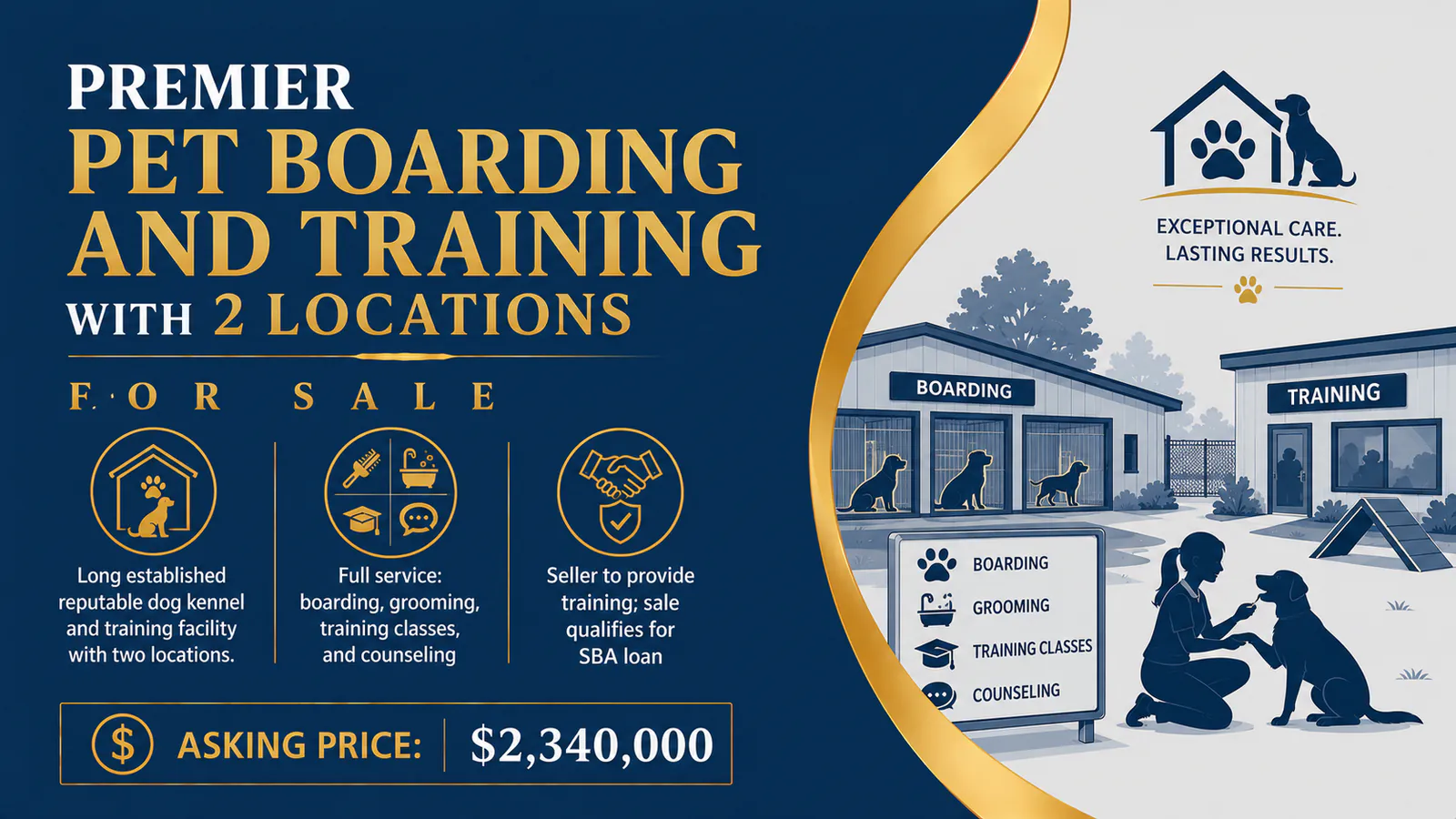 Veterinary pet boarding and training facility with grooming, training classes, and counseling services for sale in Michigan.