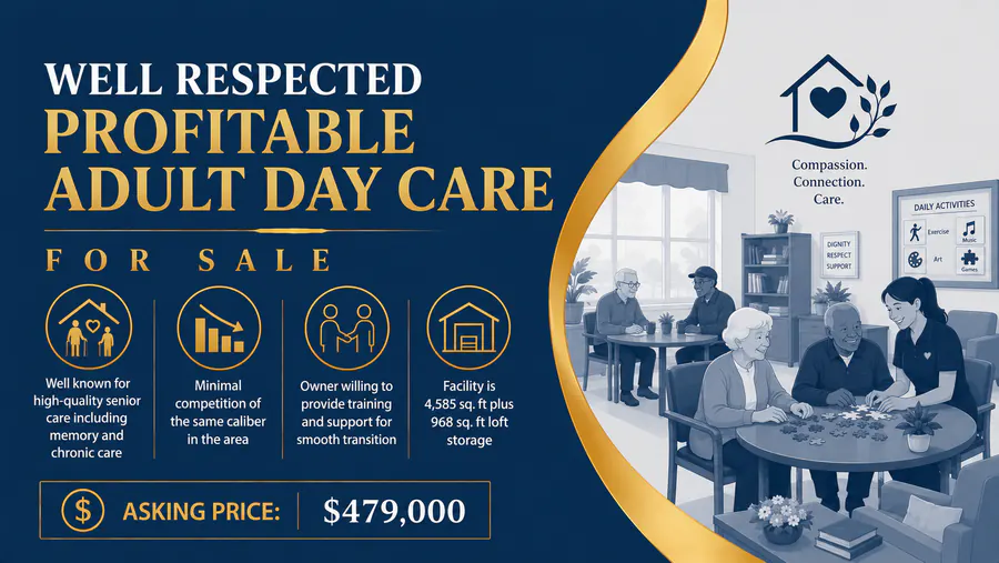 Adult day care facility with seniors and caregivers engaged in activities, highlighting a profitable home health care business.