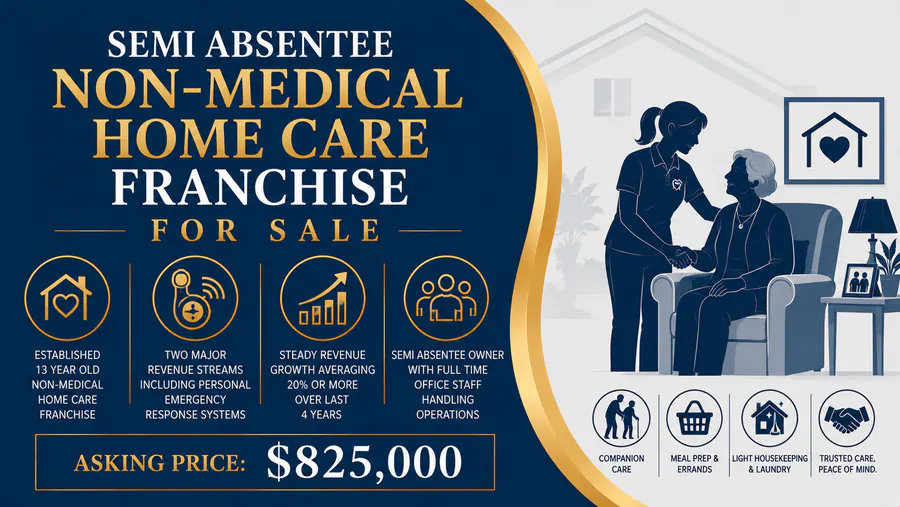 Home health care franchise for sale in Michigan offering non-medical services with established revenue and semi-absentee ownership.