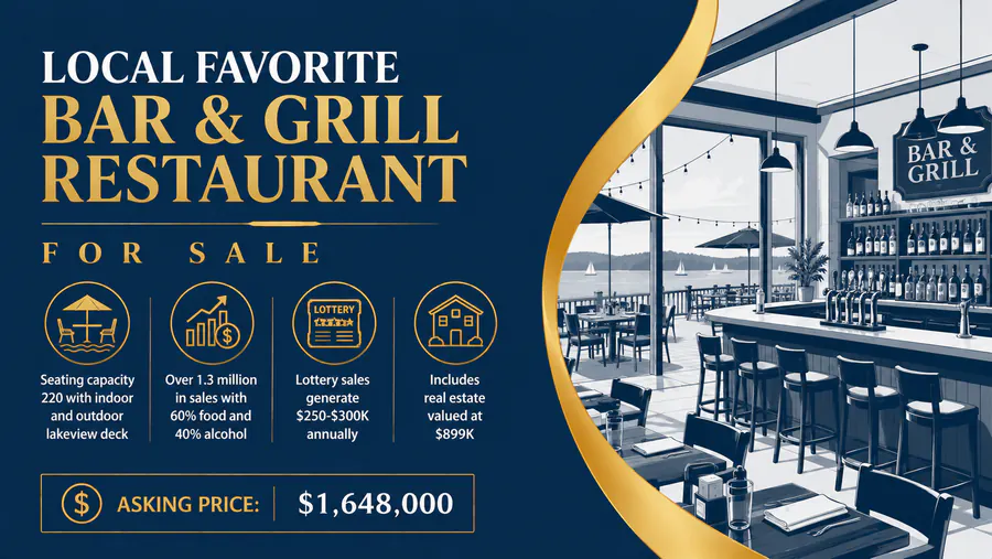 Bar and grill restaurant interior with a spacious seating area and a well-stocked bar for sale in Michigan