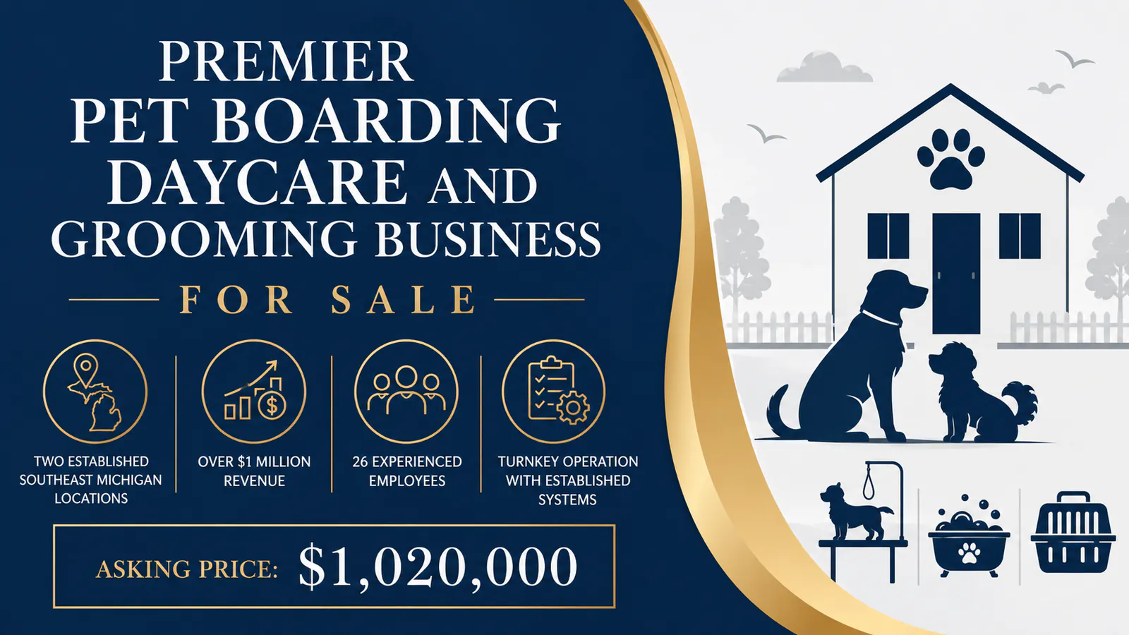 Premier pet boarding, daycare, and grooming business for sale with established locations in Michigan.