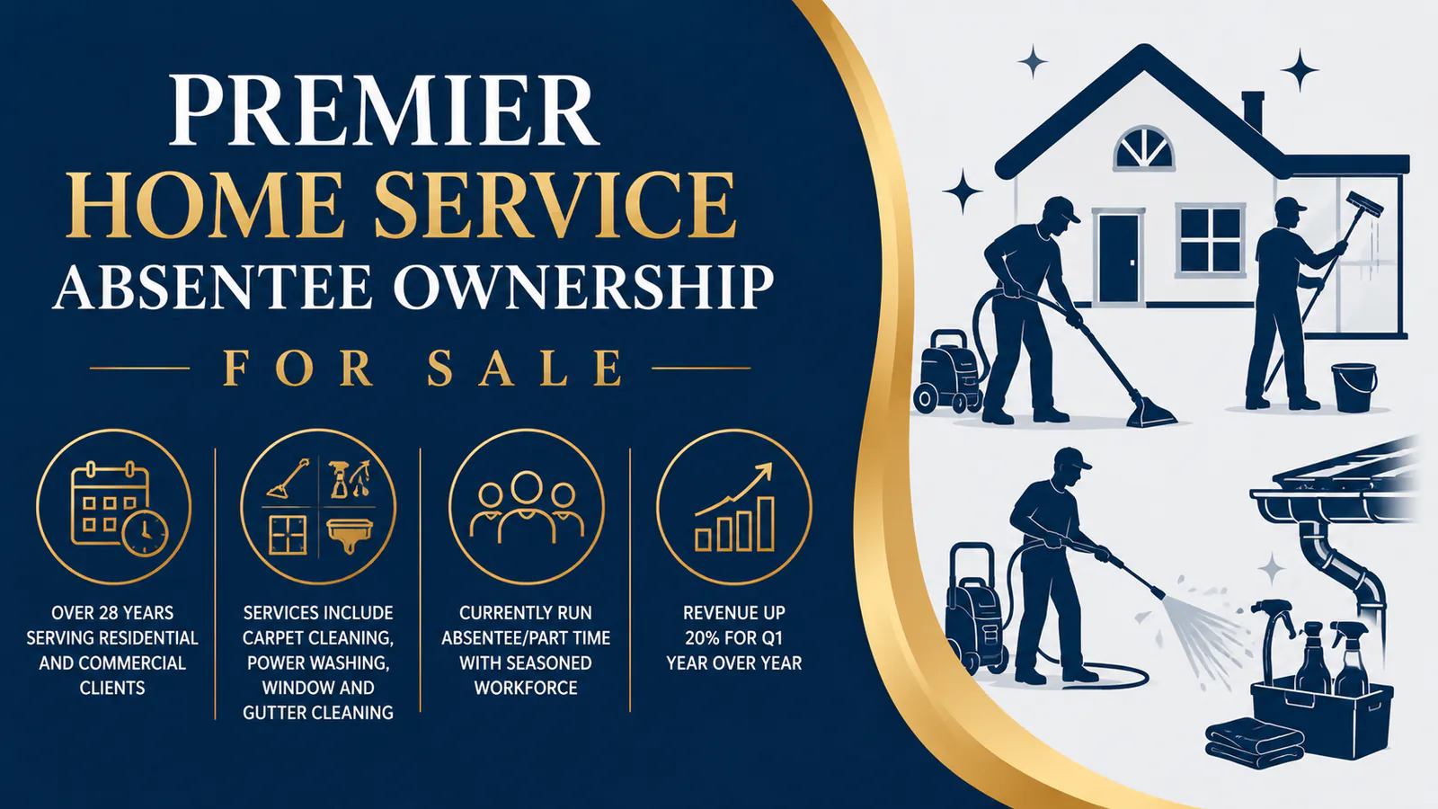 Marketing graphic highlighting a premier home cleaning and janitorial service business for sale in michigan