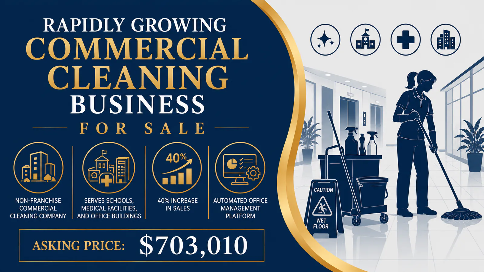 Commercial cleaning business for sale in Michigan with janitorial staff cleaning a modern office hallway.